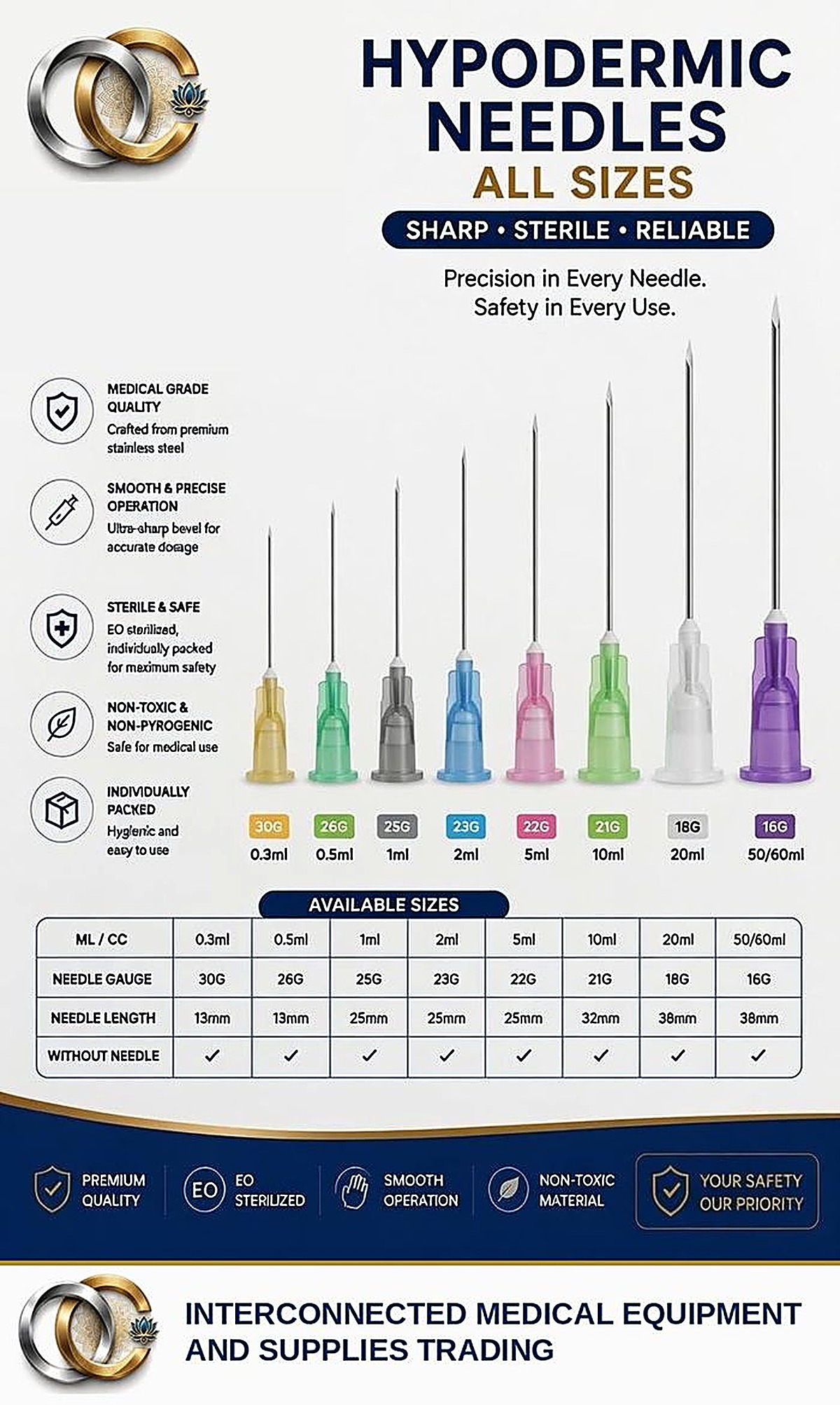 Hypodermic needles