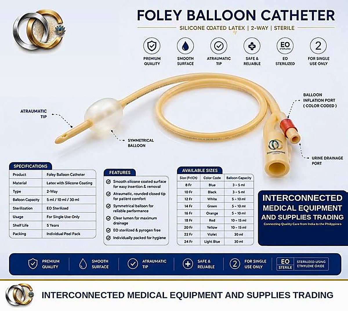 Foley balloon catheter
