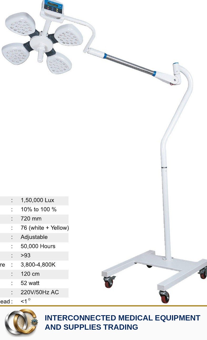 ENOVA 76