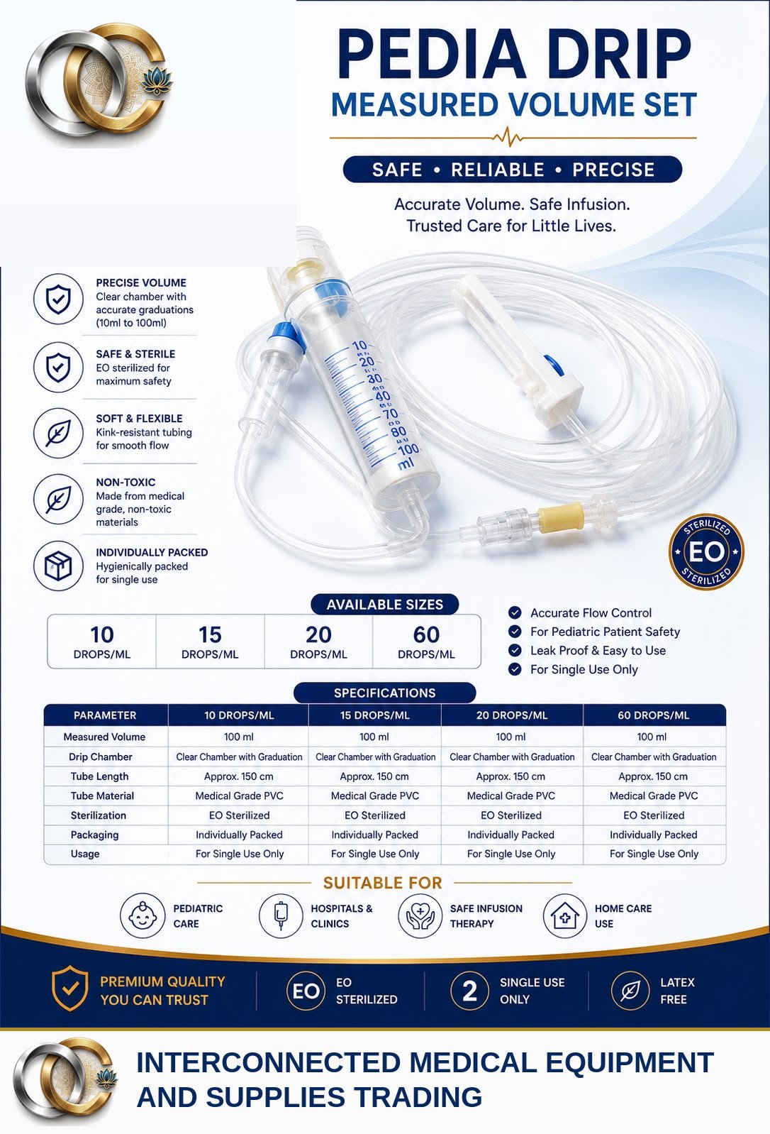 Pedia Drip Measured Volume Set